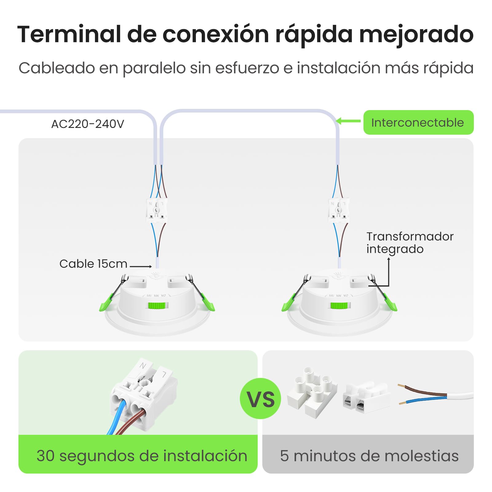 ALUSSO LIGHTING Focos Led Interior Techo,7W 550LM downlight led techo empotrable,3CCT 3000K 4000K 6500K, IP44 Corte 90-100mm, Foco Empotrable Led Techo Para baño,dormitorio,Blanco,12 Pack