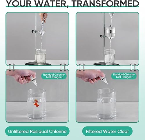 Miniatura 6 de Cobbe Cabezal de ducha filtrado de alta presión, cabezal de ducha de lluvia con filtro de cabezal de ducha de 20 etapas para agua dura, repuesto