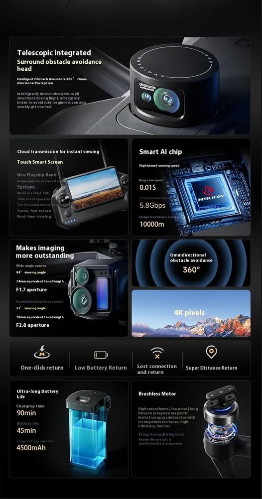 Triple Battery,Drone P7 Max con Giunto cardanico brushless a 3 Assi, Trasmissione di Immagini digitali 5g, Laser per Evitare Ostacoli con Controllo dello Schermo Airdrop