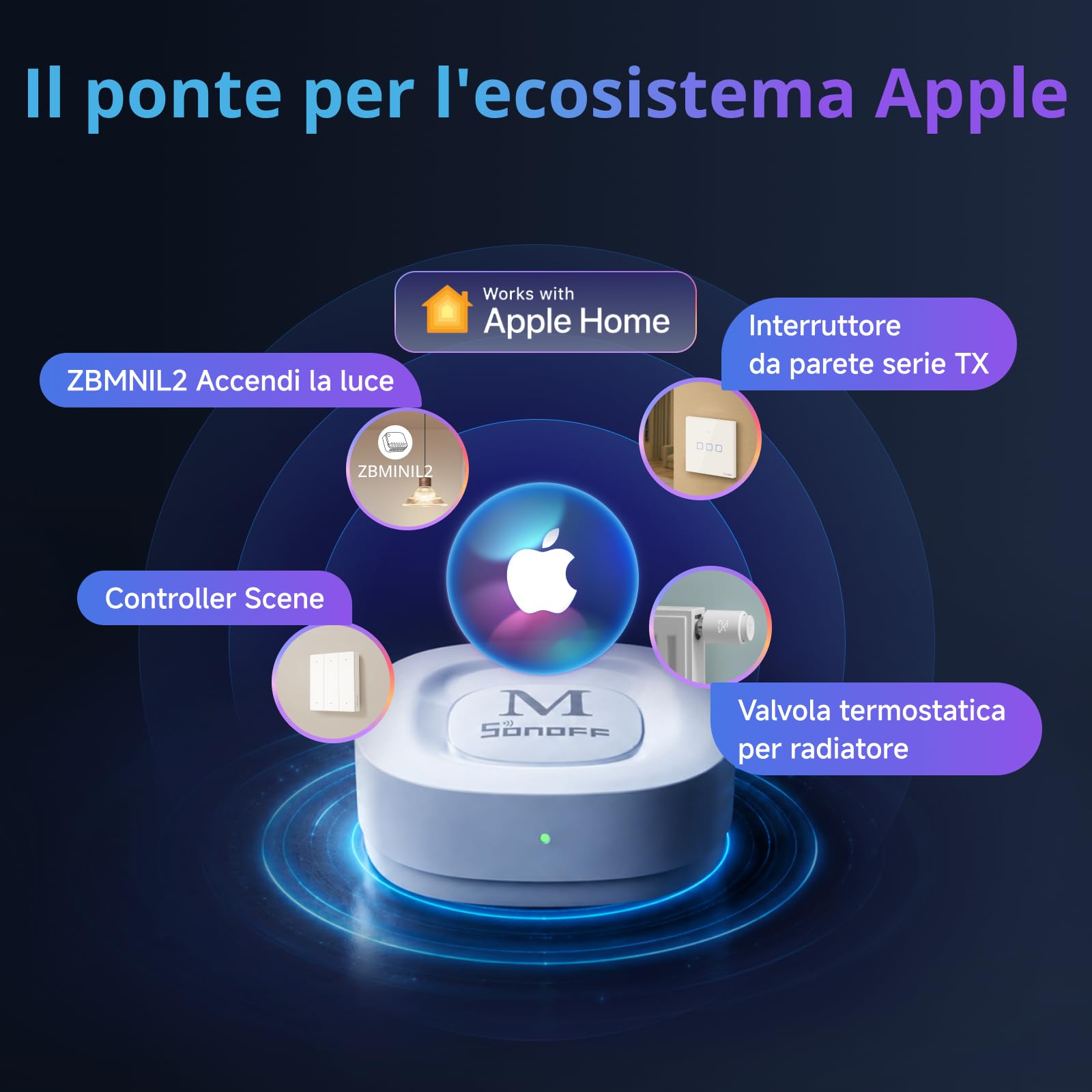 SONOFF Bridge Max Smart Home Hub (Bridge-M) | Matter Bridge e Zigbee Gateway per Apple Home, Alexa, Google Home e Home Assistant, RJ45 Ethernet e Wi-Fi, controllo locale