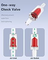 Vista 7 de Uniclife Bomba de aire para acuario, aireador de tanque de peces de doble salida con accesorios para tanque de 5-200 galones