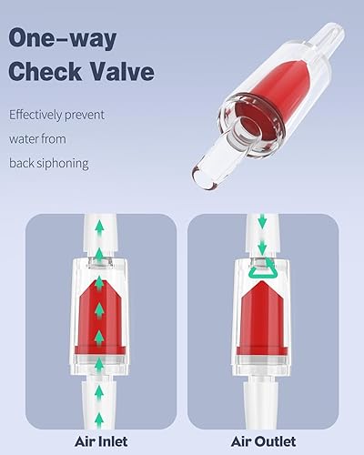 Miniatura 7 de Uniclife Bomba de aire para acuario, aireador de tanque de peces de doble salida con accesorios para tanque de 5-200 galones