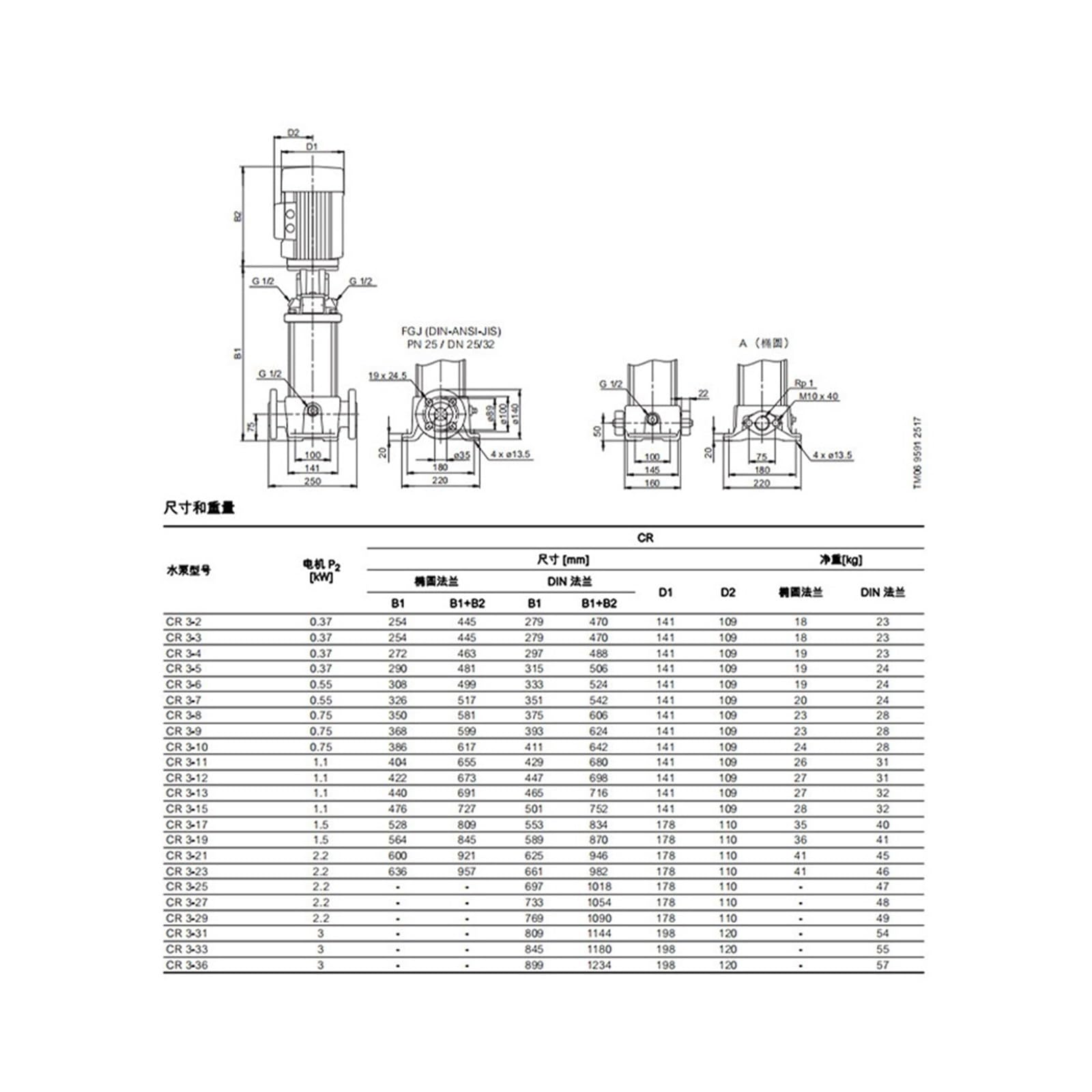 Pompa Booster Industriale con Pompa centrifuga multistadio Verticale CR3 3/5/6/7/11/17/21/23/25/29(CR3-21-98684304)