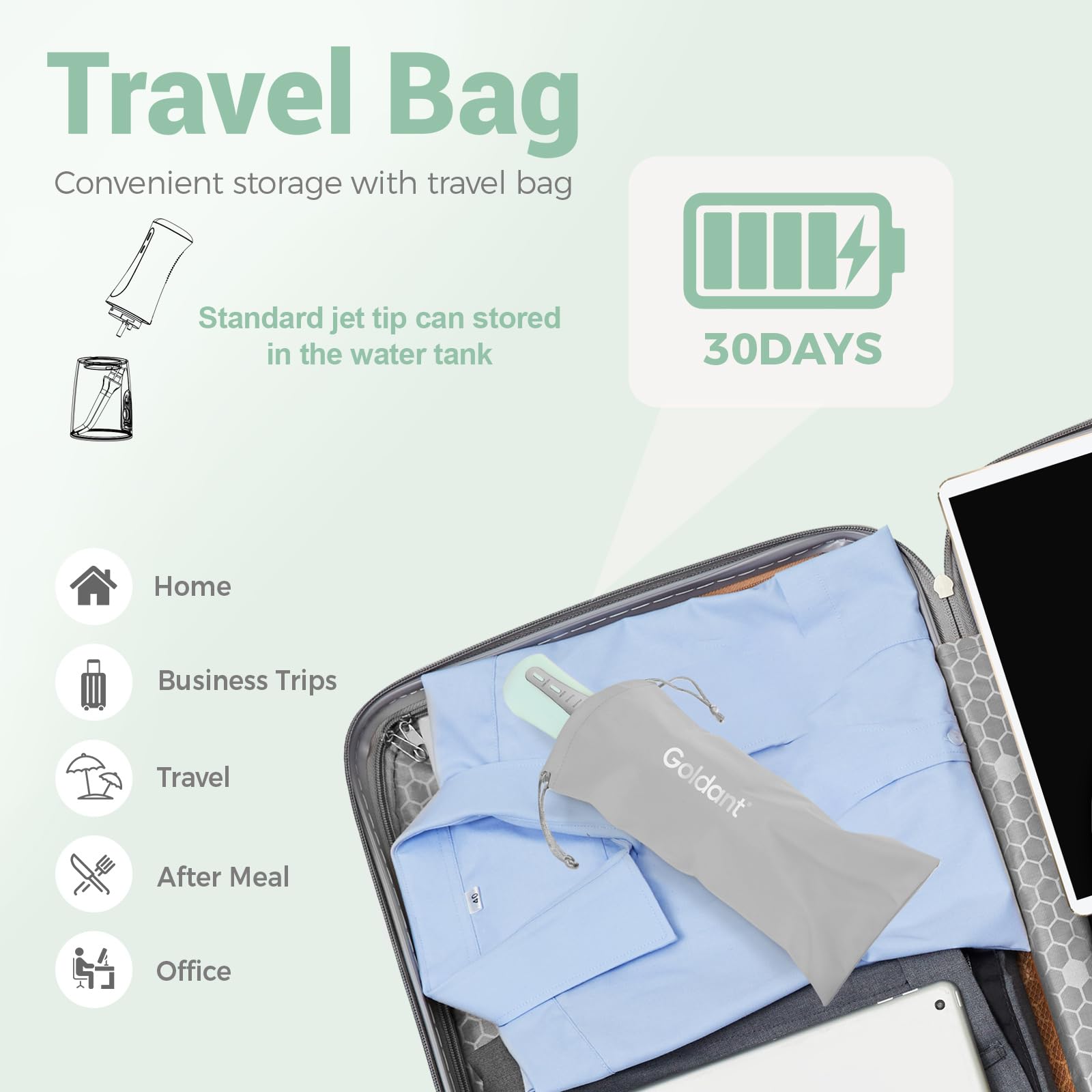Irrigador dental de agua de 350 ml para dientes con bolsa de viaje, 5 modos, irrigador oral portátil, inalámbrico, limpiador de dientes, recargable, IPX7, impermeable, para viajes en casa