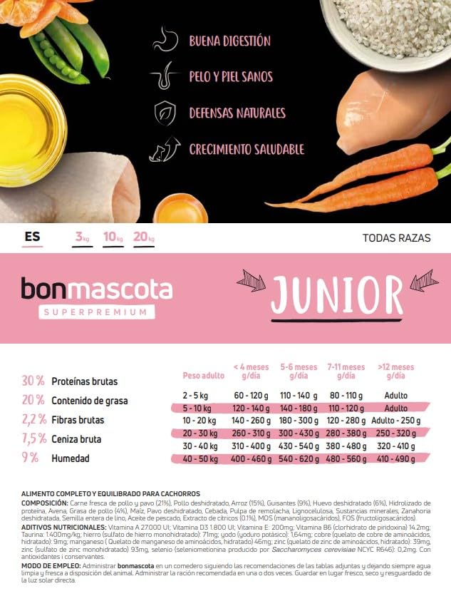 Pienso Perro Cachorro. Bonmascota Junior. Pollo, Arroz y Verduras (Saco 20 kg) - Todas Las Razas.