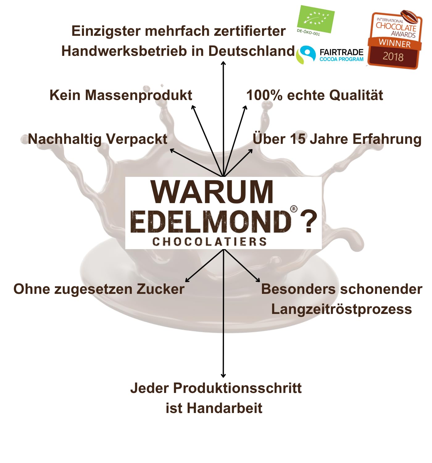 Edelmond Rohkost Kakaobohnen Bio 750 g Fairtrade-Zertifiziert Low Cadmium