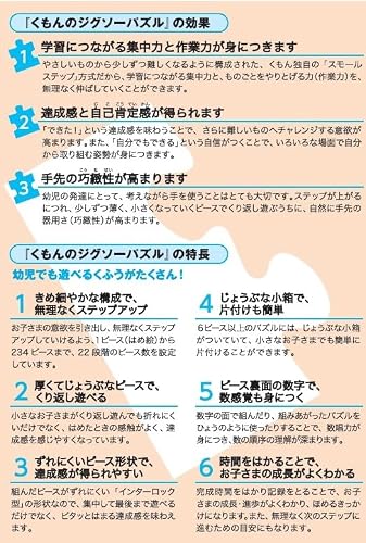 くもんのジグソーパズル STEP1 どうぶついっぱい 関連画像 3
