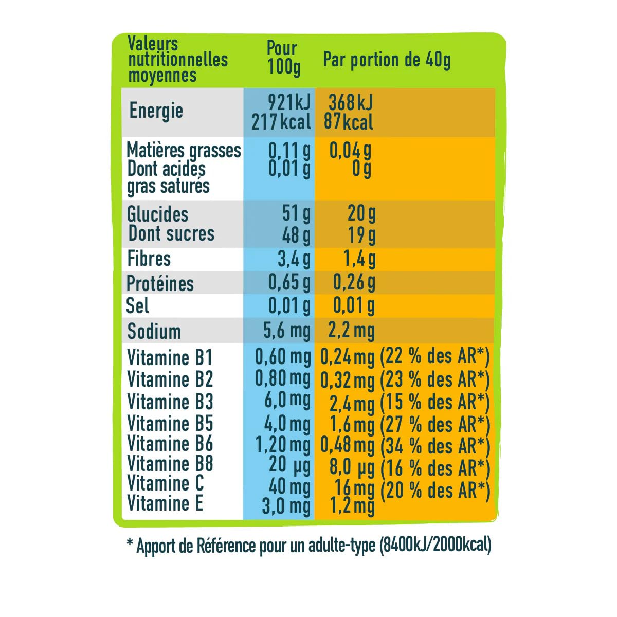 Andros Sport Gel Antioxydant Cassis et Betteraves- Encas Fruitier Multivitaminé - Vitamine B2 - Source d'Energie Savoureuse - Lot de 30 gourdes de 40g