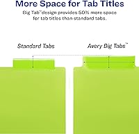 Vista 6 de Avery Separadores para carpetas de 3 anillas, juegos de 5 pestañas, separadores de carpeta de plástico de dos bolsillos con pestañas, multicolor, 3