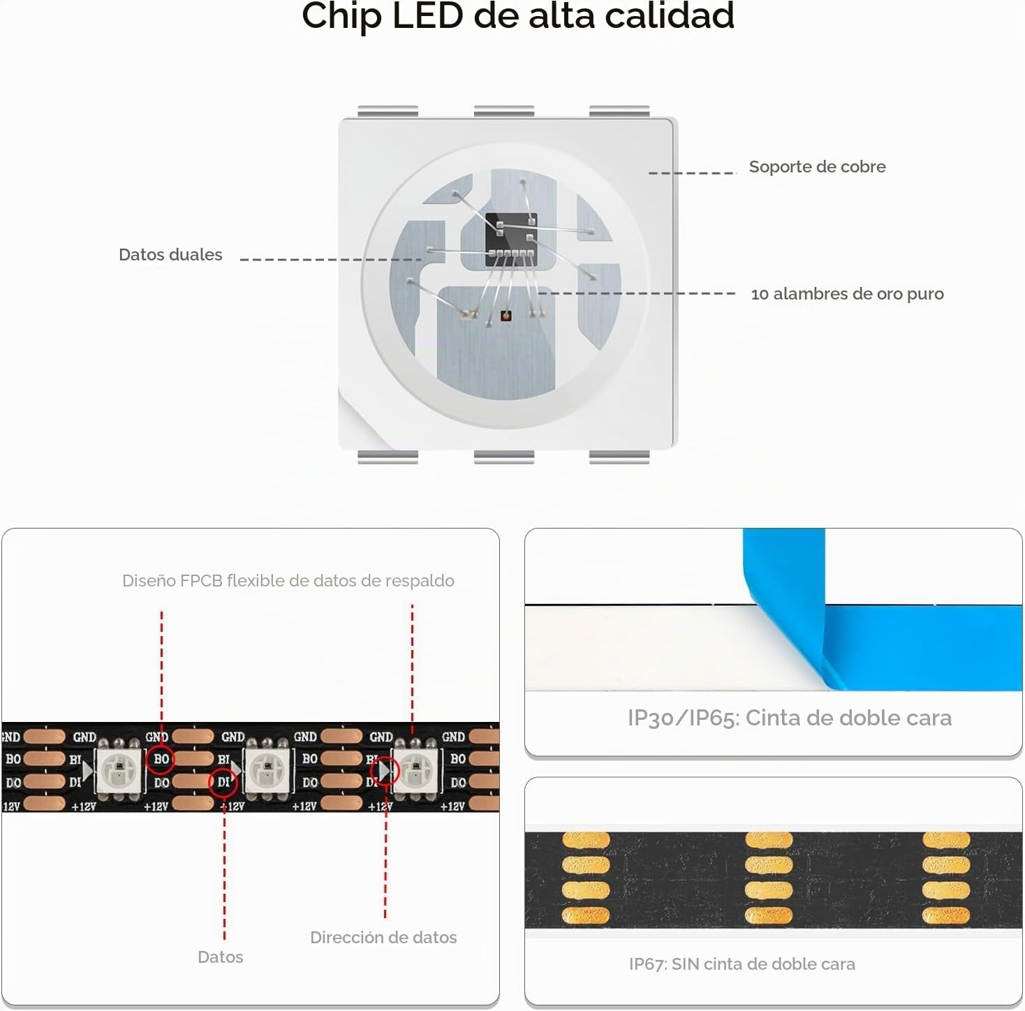 BTF-LIGHTING WS2815(Actualizado WS2812B) 16.4ft 300 Pixeles Individualmente Digital Direccionable RGB Doble Señal Tira de LED Flexible 5050 SMD IP65 Impermeable Color de Sueño Mágico DC12V Negro PCB
