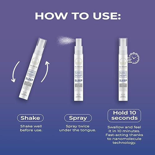 Miniatura 2 de Nu Bloom Spray para dormir de acción rápida Spray natural para dormir para adultos con melatonina, L-teanina, cáñamo y raíz de valeriana Ayuda