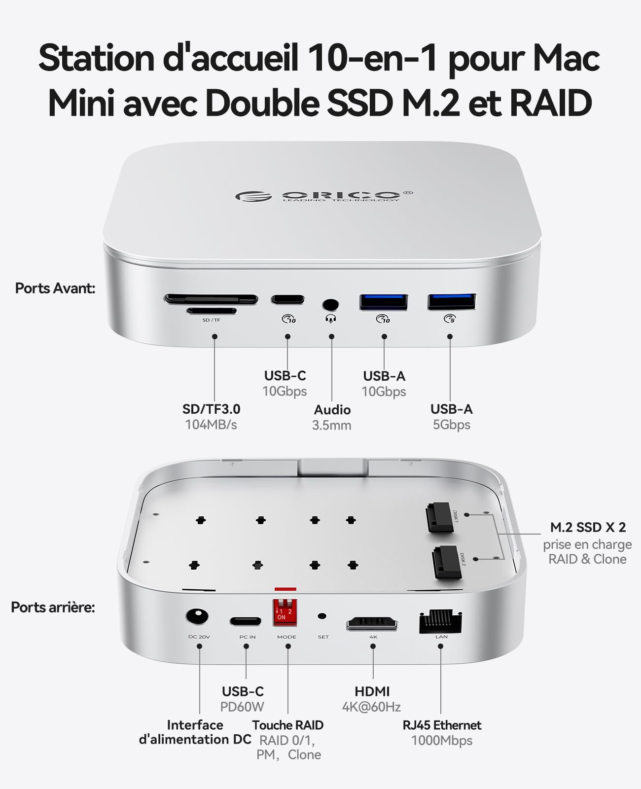 ORICO MiniRaid 2X NVMe/SATA Dock Station pour Mac Mini M4/M4 Pro 10-en-1 USB-C Hub avec HDMI 4K60Hz, 10Gbps, PD60W, Lecteur SD, RJ45 1000Mbps & Double SSD Photographers & Video Editors MR10