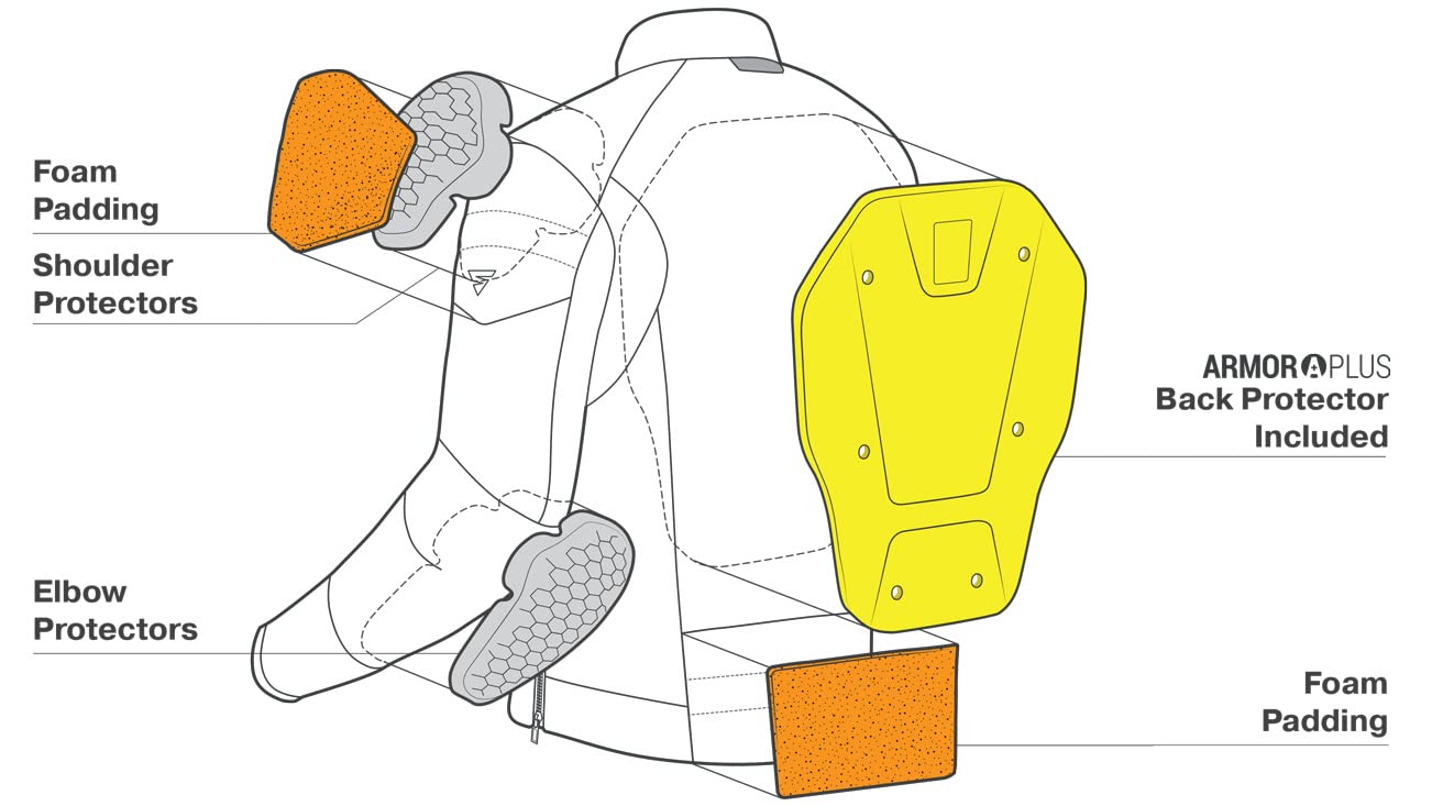 SHIMA Blake Motorbike Jackets for Men Back Protector Shoulder Elbow Armour Riding Leather Motorcycle Jacket Summer Bikers Ventilated — view 5