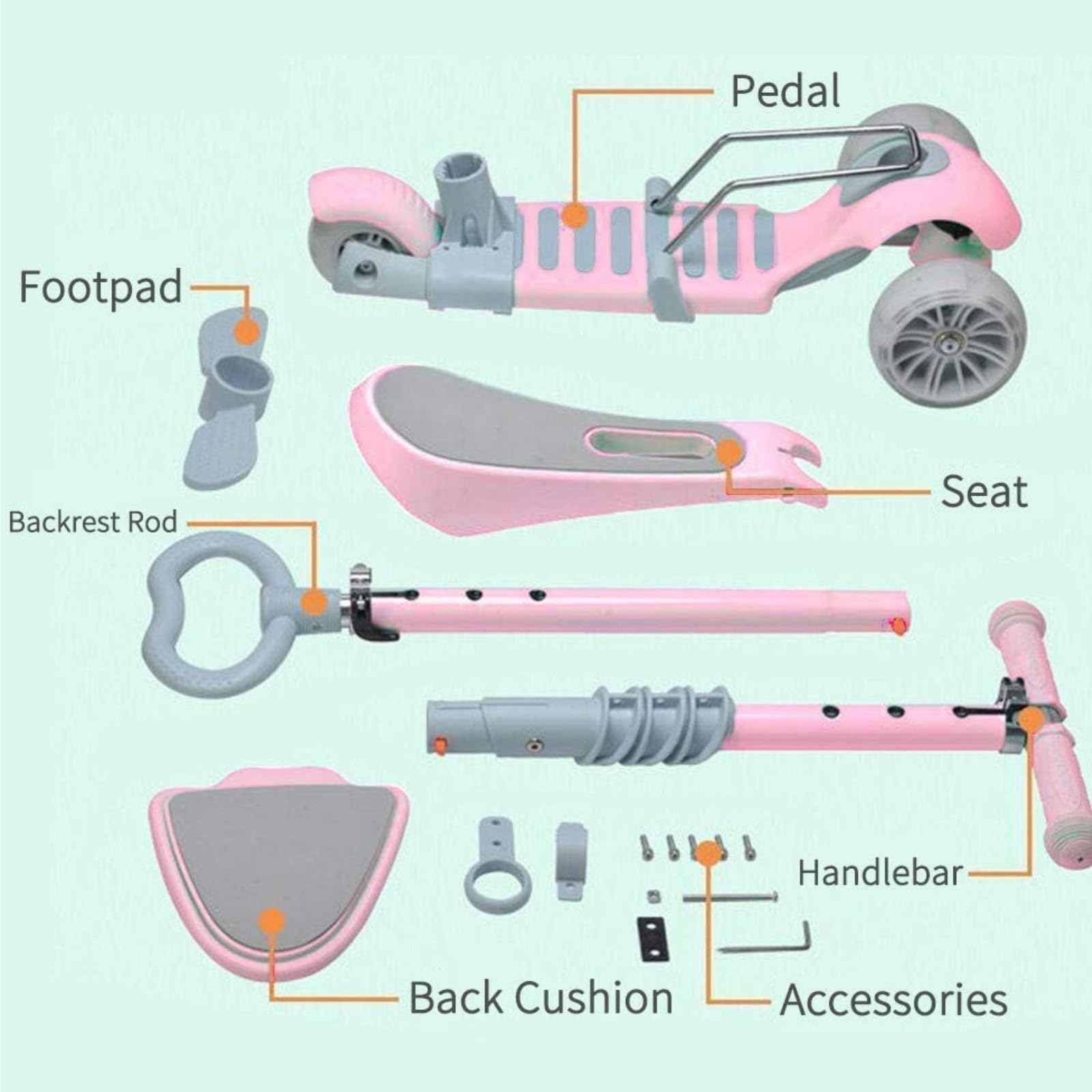 Patinete para Niños 5-en-1 con Asiento Extraíble, 3 PU Ruedas Parpadeantes, Manillar de Altura Ajustable, Respaldo cómodo, Fácil de Dirigir, Patinete Infantil para Niños y Niñas de 1 a 6 Años