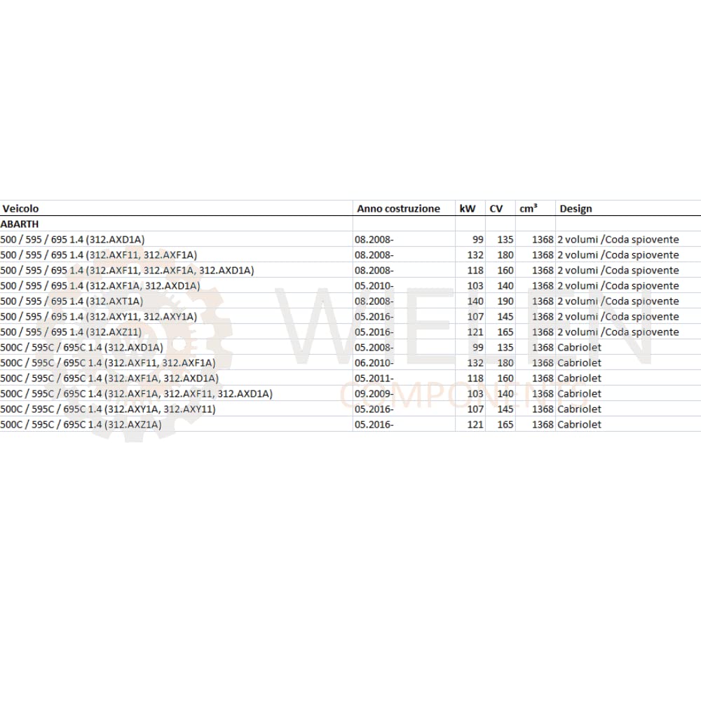 WIELEN TIRANTE COMPATIBILE CON BLOCCO ARRESTO PORTA ANTERIORE SX DX ABARTH FIAT 500 51782989