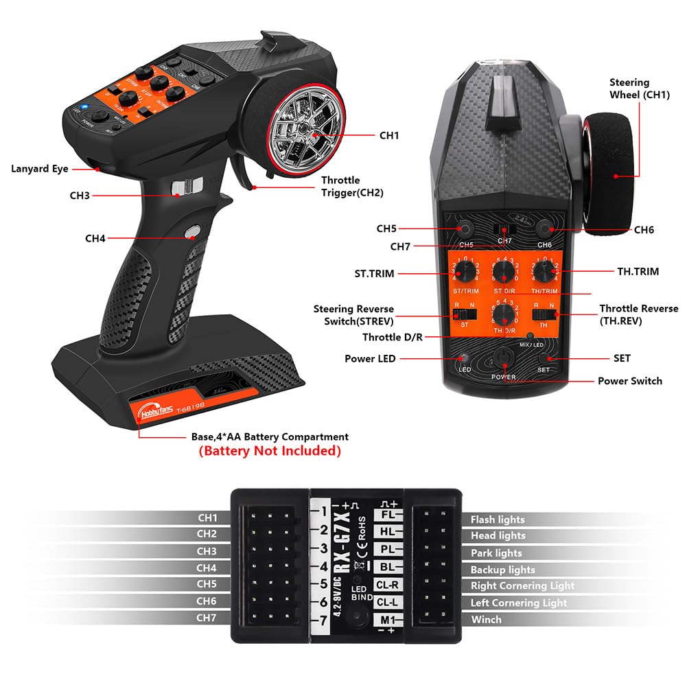 7-kanałowy nadajnik i odbiornik RC 2,4 G Anti-Jamming Remote