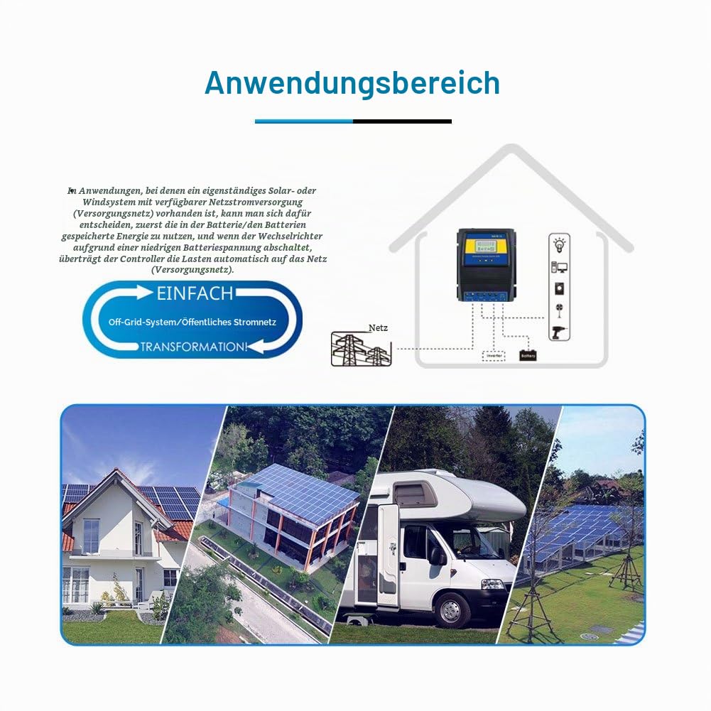 MOES Dual Power Controller 50A 11000W Automatischer Umschalter für Netzunabhängiges Solarwindsystem ATS DC 12V 24V 48V AC 110V 220V