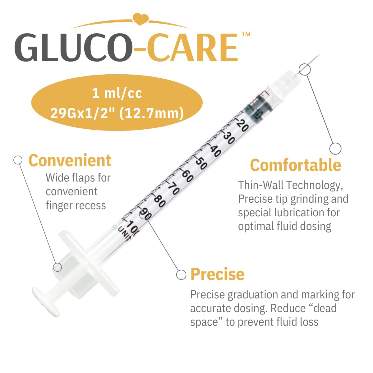 GLUCO-CARE Jeringas de 1 ml/cc de 29 g x 12,7 mm, 100 unidades por caja