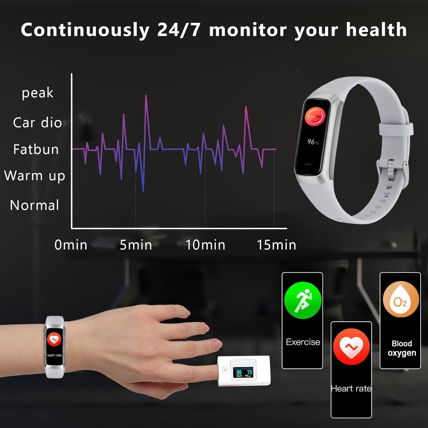 Rastreador de fitness con monitor de frecuencia cardíaca de oxígeno en sangre 24/7 y sueño, IP68 impermeable, pantalla táctil AMOLED de 1.10 pulgadas, contador de pasos, seguimiento de