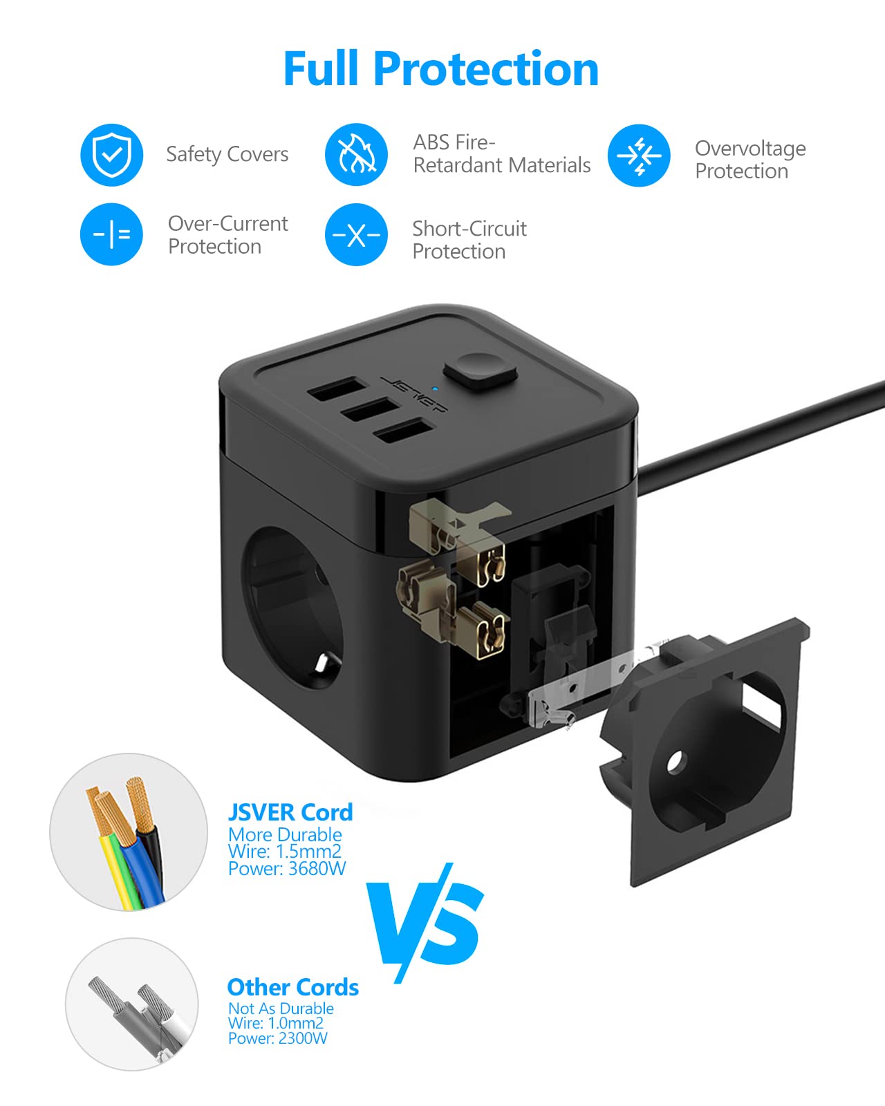 Steckdosenwürfel Mit 3 Schuko-Steckdosen & 4 USB (USB-C/USB-A) – 3680W, Kompakt, Überlastschutz, Ideal Für Reise & Zuhause