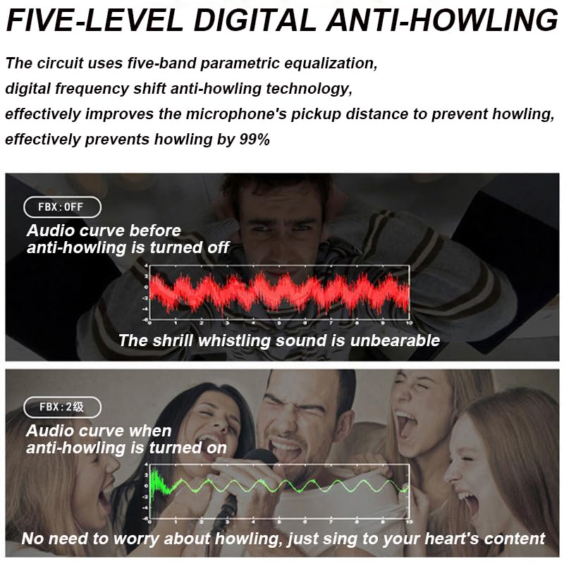 Supresor Profesional de Retroalimentación, Desplazador de Frecuencia Anti-Howling 6 Entradas y 6 Salidas, Retención de Alta Fidelidad de 12 Bandas, Procesamiento Anti-Howling Totalmente Automático para Escenario, Presentaciones y Conferencias miniatura 2