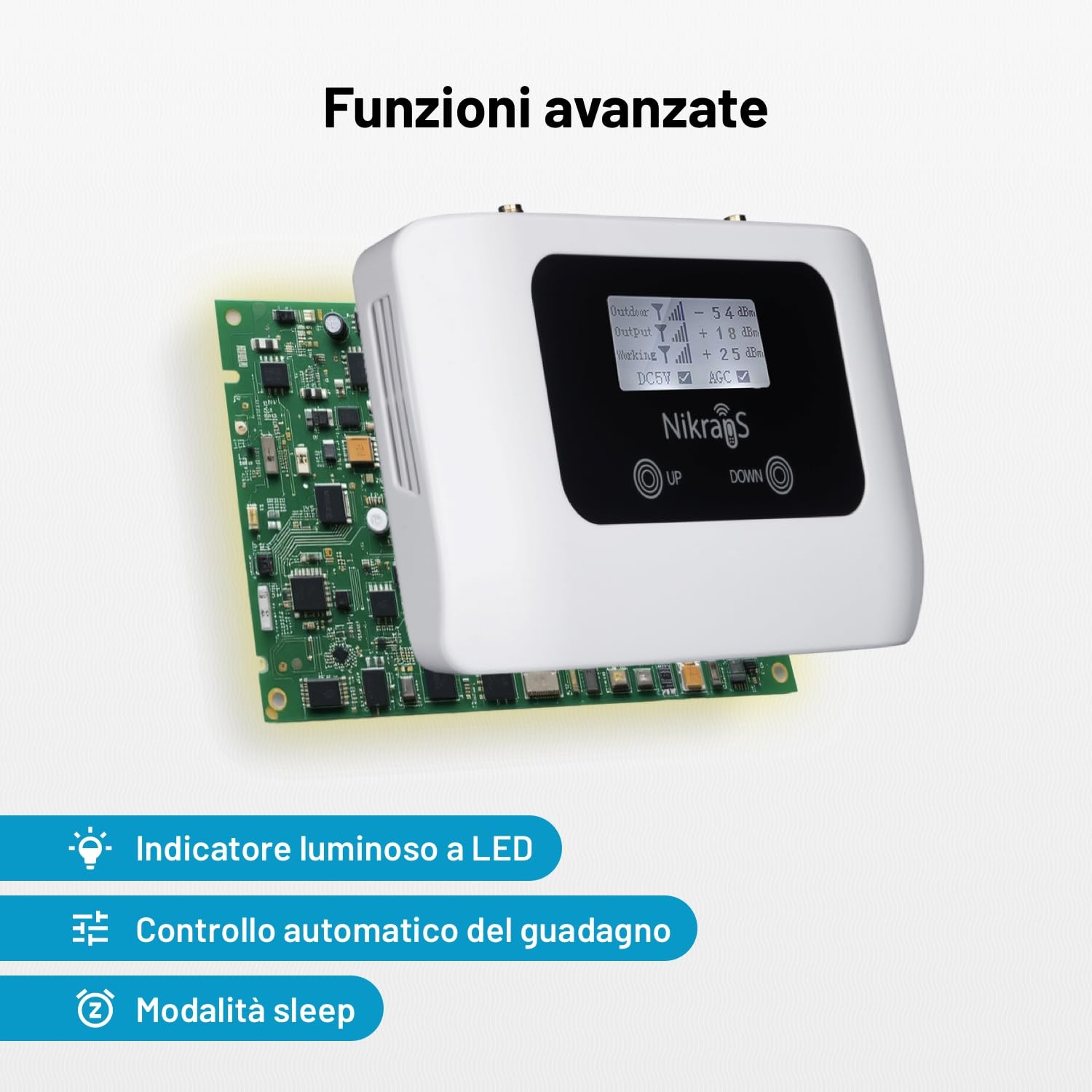 LCD-300 – Ripetitore GSM 900 MHz per Chiamate Stabili | Copertura fino a 300 m² | Compatibile con Tim, Vodafone, Wind Tre, Iliad | Amplificatore Segnale Cellulare con Schermo LCD e Risparmio E