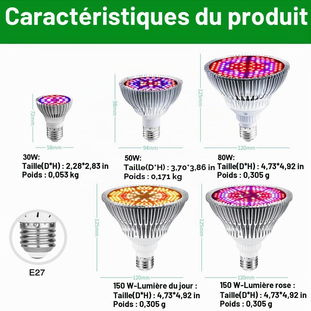 Lampe de Croissance LED à Spectre Complet 50W, pour Plantes D'intérieur Légumes et Feurs, E27 Ampoule LED pour Serre Hydroponique, Durable et Haute Efficacité