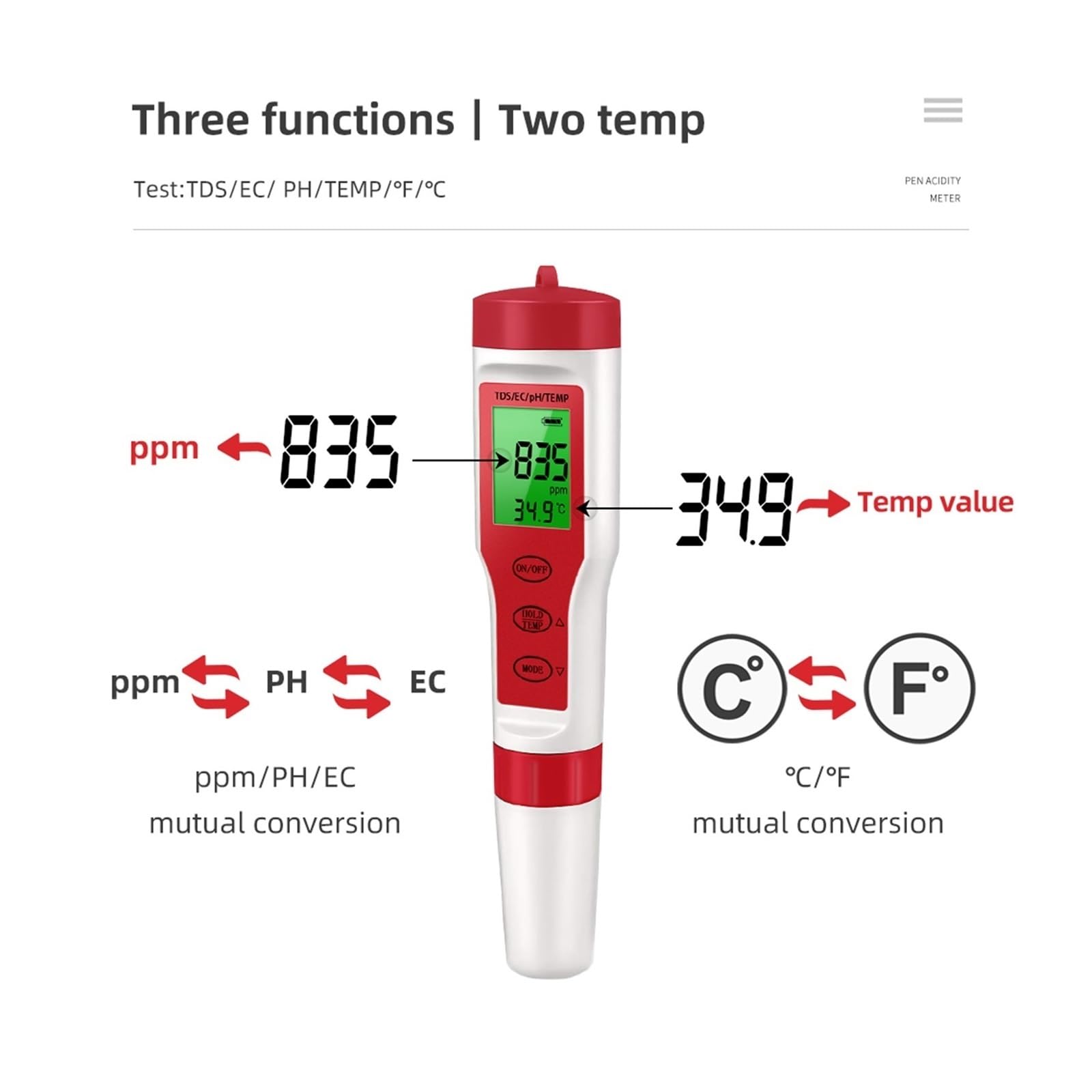 Kit per l'analisi dell'Acqua, Misuratore di PH 4/5 in 1 TDS EC ORP Salinità S. G Temperatura con retroilluminazione Monitor Digitale della qualità Acqua Tester for Acquario(4 in 1 PH Meter)