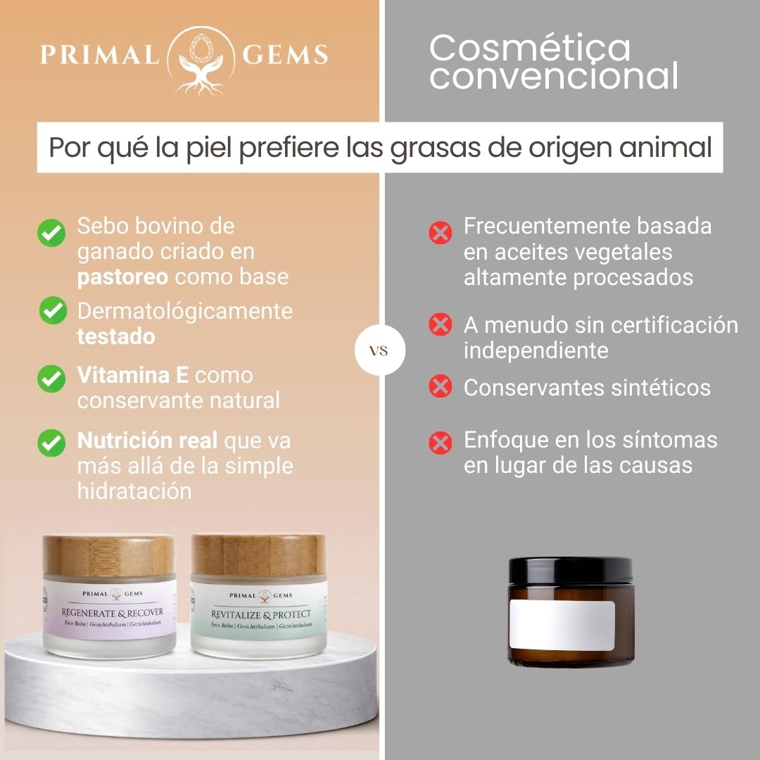 Crema Facial de Sebo de Res con Escualano – Bálsamo Tallow – Protectora y Luminosidad – Con Aceite de Semilla de Uva y Árbol de Té – Dermatológicamente Testado – 50 ml