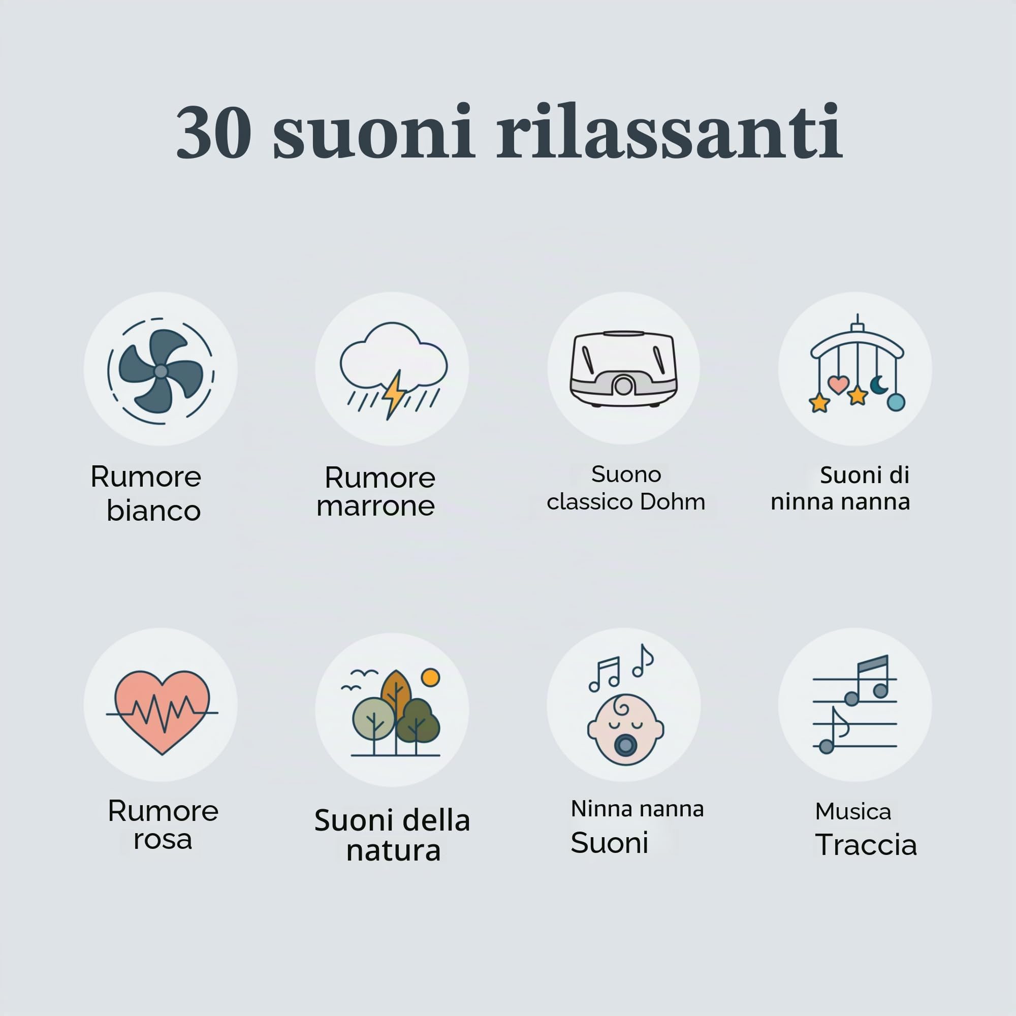 Yogasleep Duet - Macchina per il rumore con luce notturna e altoparlante wireless, per viaggi, privacy in ufficio, terapia del sonno, per adulti e bambini