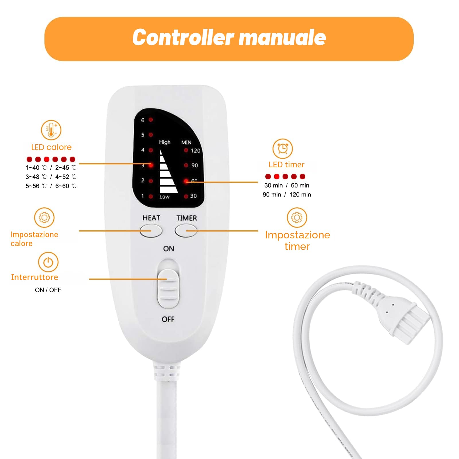 Termoforo Elettrico, Pad Elettrico con Spegnimento Automatico e 6 Livelli di Temperatura, Pad Riscaldante per Schiena, Spalla, Pancia Tecnologia di Riscaldamento (Grigio Argento, 30x60 cm)