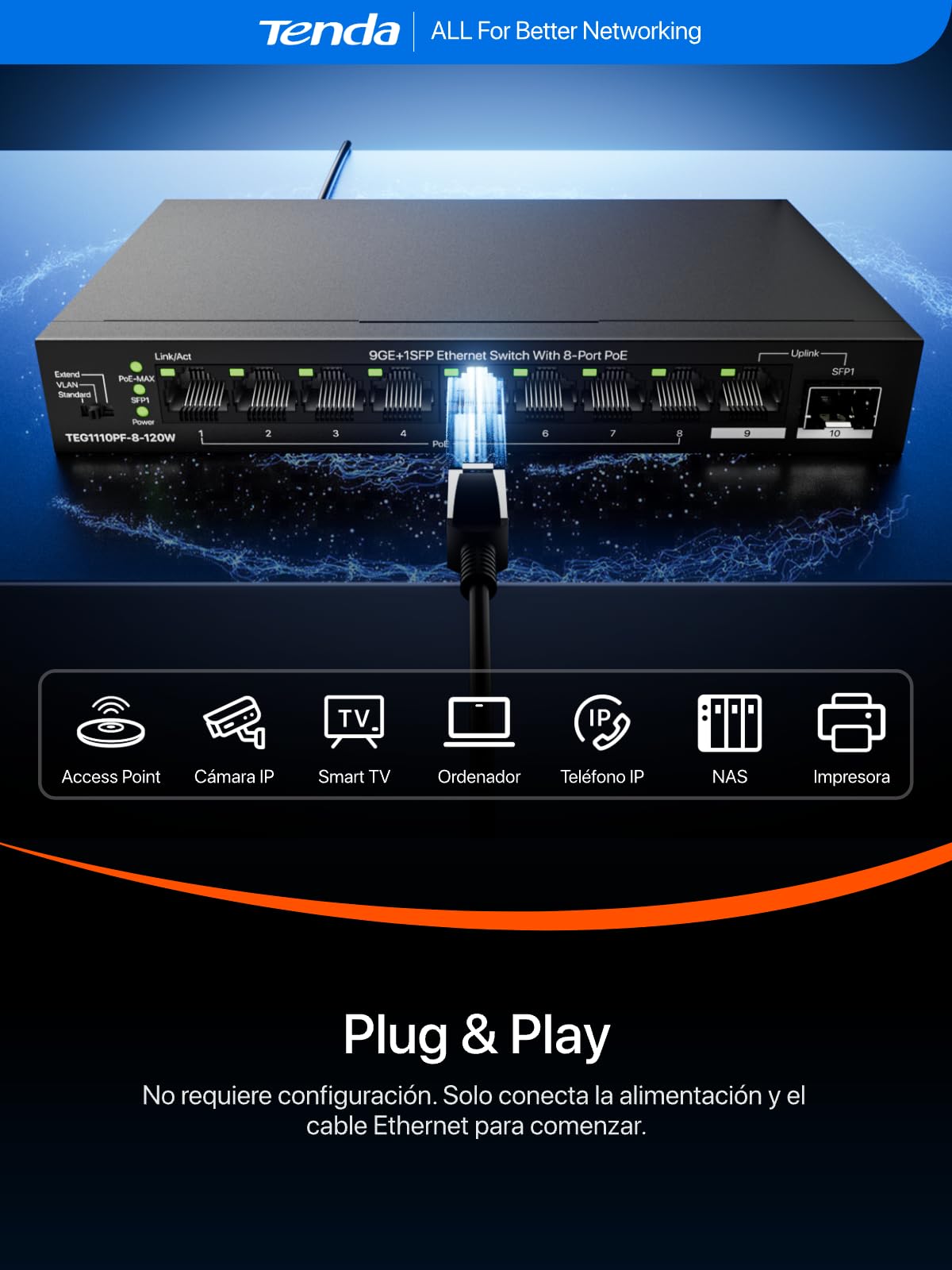 Tenda Switch PoE 8 Puertos PoE+, 1 Puerto Gigabit Uplink, 1 Puerto SFP, Presupuesto PoE 110 W IEEE 802.AF/at, VLAN, Alcance PoE de hasta 250 m, Sin Ventilador, Carcasa Metálica(TEG1110PF-8-120W)