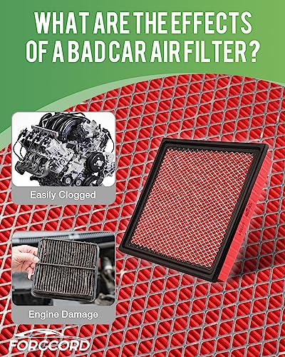 Image of 2-Pack Engine Air Filters for 2014-2019 Highlander, 2010-2022 Lexus Rx350 | for 2011-2026 Dodge Durango, 2011-2021 Jeep Grand Cherokee Replace#CA10755, Engine Filter Replacement Car Accessories