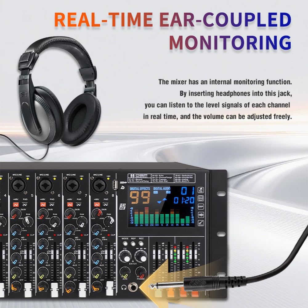 Real-Time Ear-Coupled Monitoring