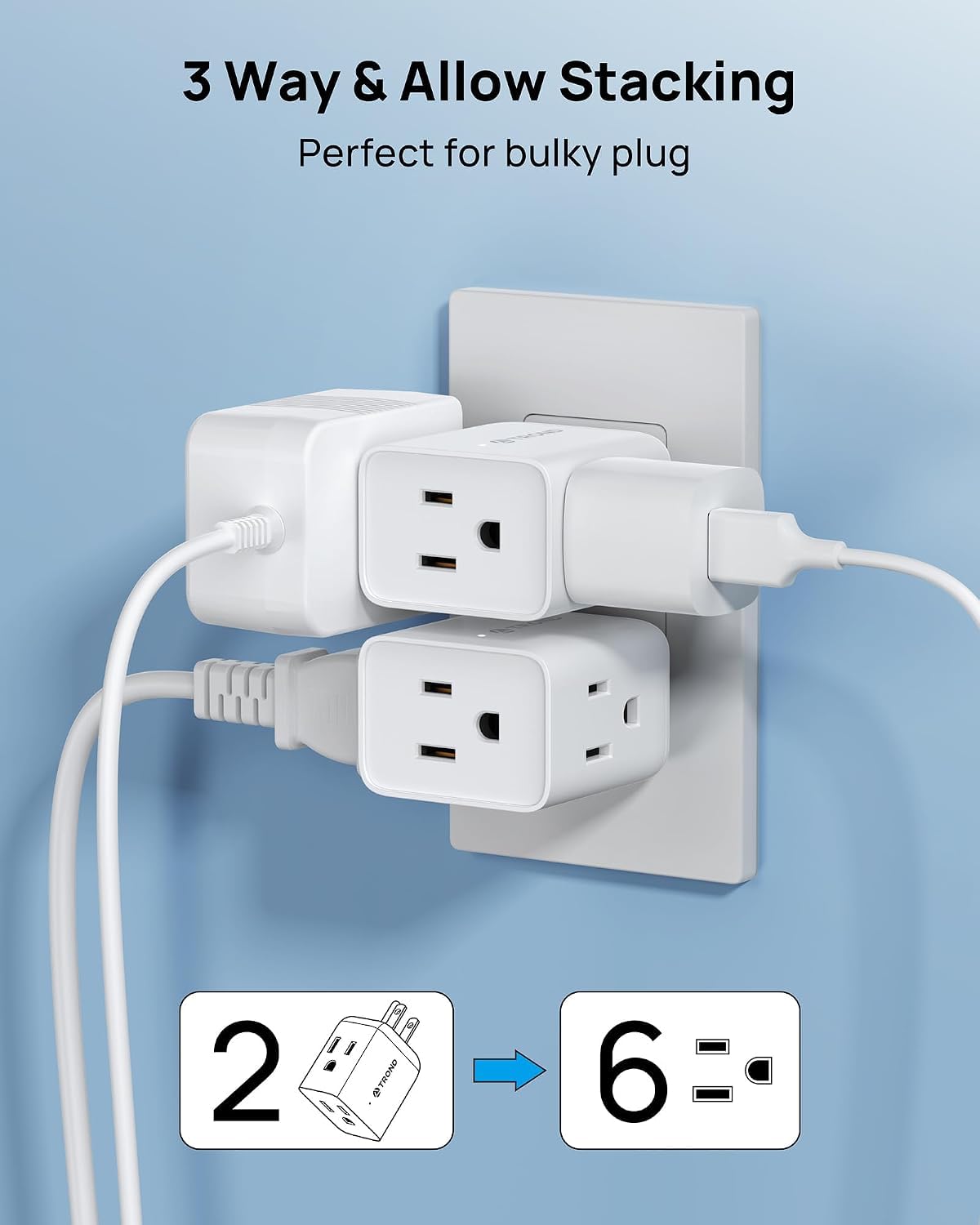 TROND 2 Pack Multi Plug Outlet Extender, Wall Outlet Splitter with 3 Way Plug, 3-Sided Multiple Travel Adapter, Mini Wall Tap Electrical Expander Spaced for Cruise Ship Essentials Home Office Supplies