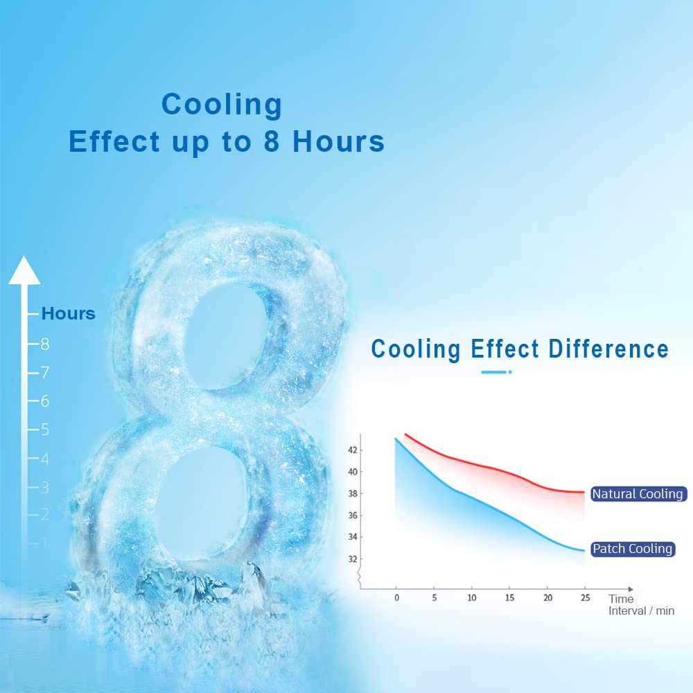 20 Sheets Kids Fever Patches, Cooling Relief Fever Reducer, Cooling Patches, Headache Pads for Fever Discomfort, Pain Relief, Soothing Migraine, Toothache, Fatigue, Sunstroke, Sprain, Pack of 20 Blue