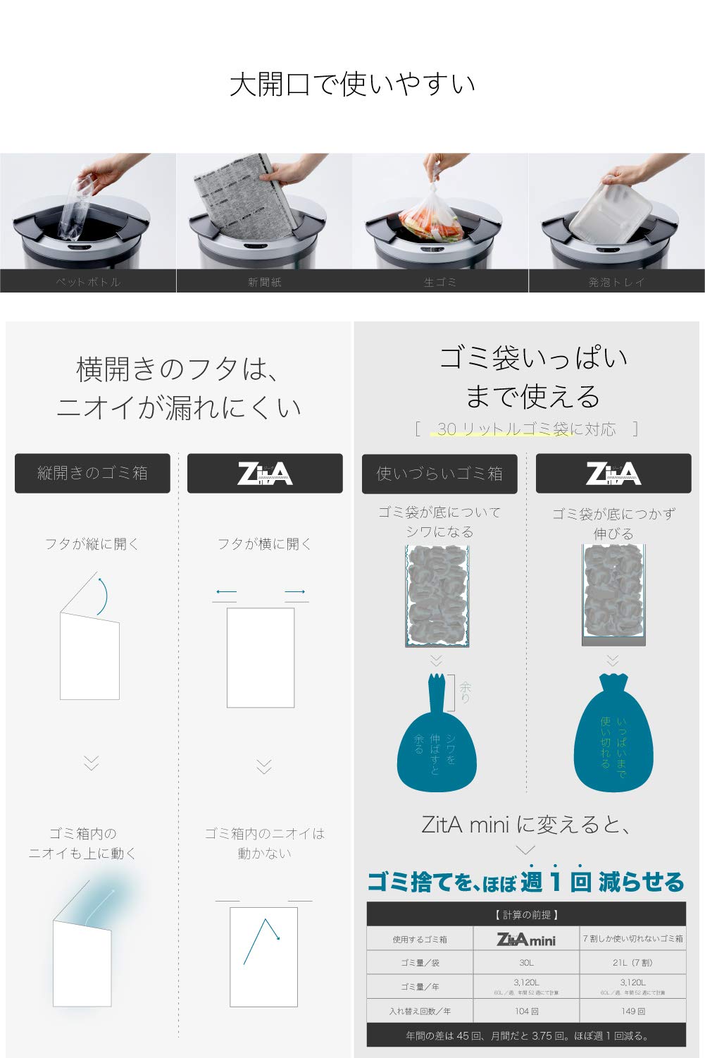 Amazon.co.jp: 【ひらけ、ゴミ箱】ZitA mini ジータ ミニ ゴミ箱 