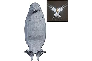 ISFIBA 3D Animal LED Wall Lamp Creative Resin Carving Bald Eagle