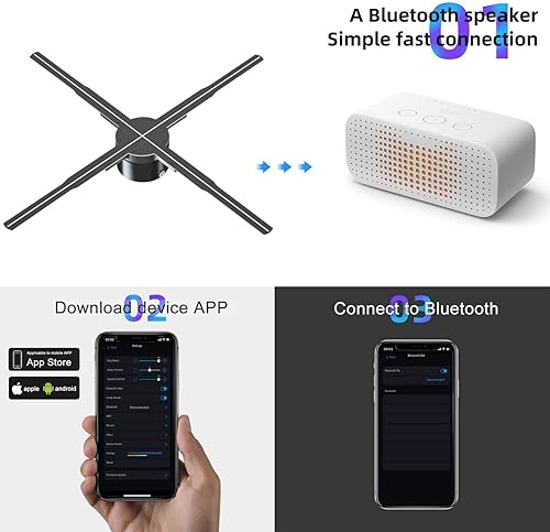 Miniatura 3 de HAVisikr Ventilador de holograma 3D, ventilador de holograma 2000*1444PX, resolución 722 piezas de cuentas LED HD - Proyector de publicidad de video