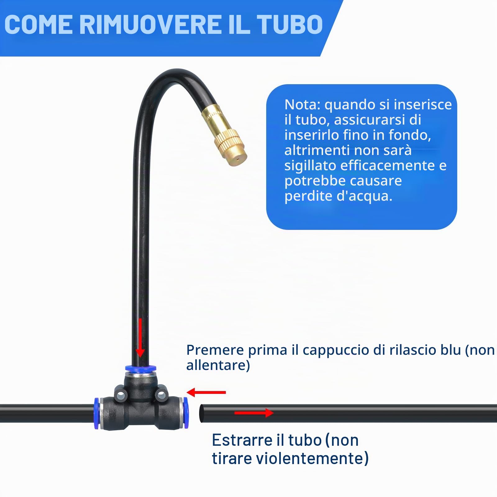 15m Sistema di irrigazione automatico per giardino, sistema di irrigazione flessibile a 360°, kit di irrigazione nebulizzata con 15 ugelli regolabili per giardino, terrazzo, prato e serra