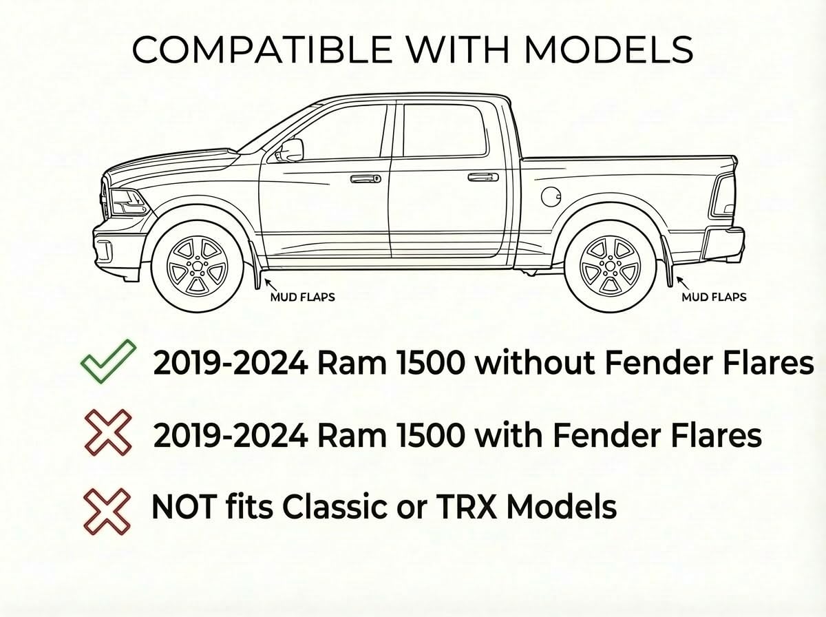 Mud Flaps for Dodge Ram 1500 2019–2024 Accessories – Heavy Duty No Drill 4PCS Splash Guards Without Fender Flares (NOT fits Classic or TRX Models)– All Weather Pickup Truck - 4