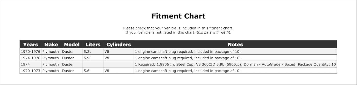 Engine Camshaft Plug Compatible with Plymouth Duster 1976 1975 1974 1973 1972 1971 1970 P-1506444