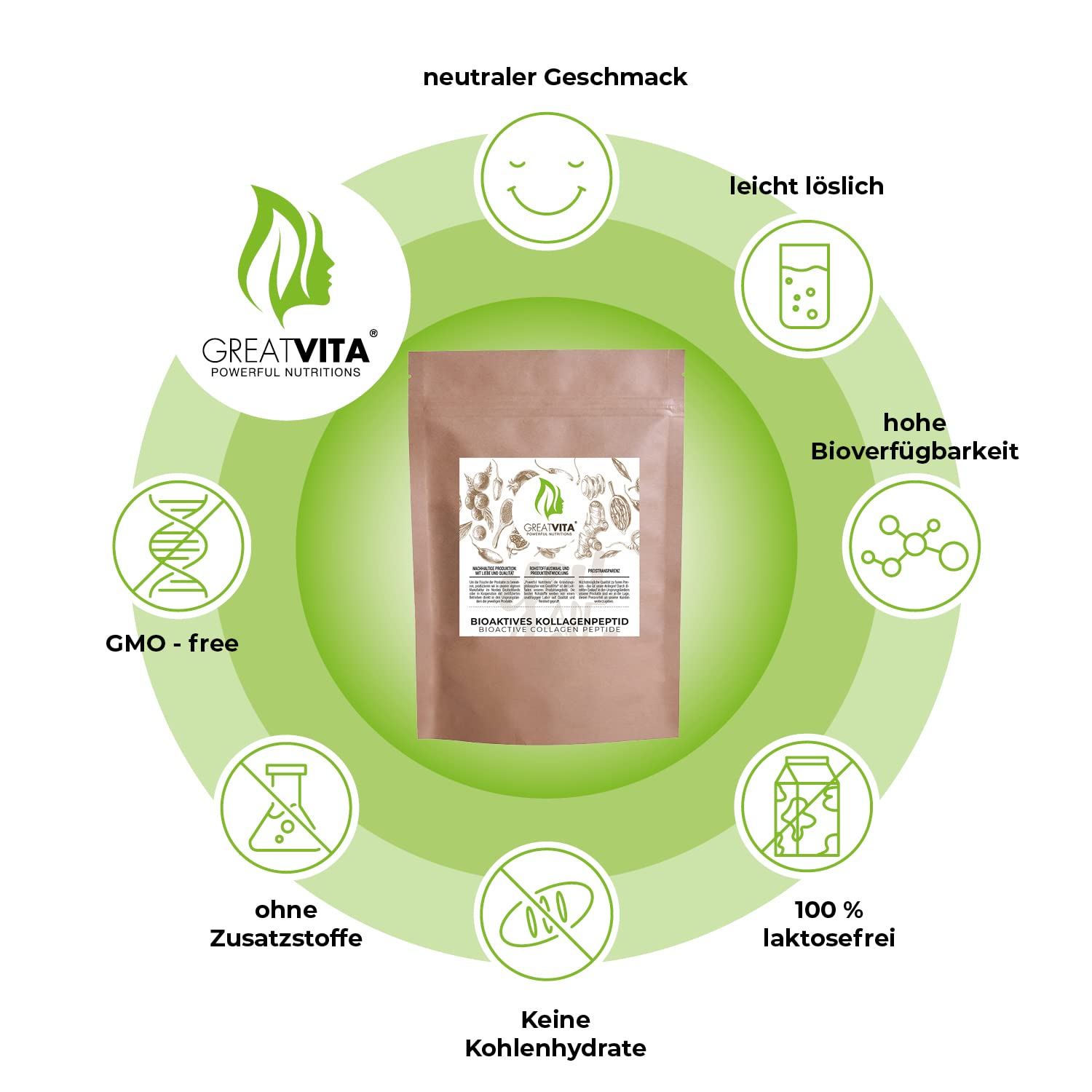Polvere di collagene bioattiva, 2,4 kg, qualità premium – polvere pura | idrolizzato peptidi tipo collagene proteina – gusto senza additivi | GreatVita