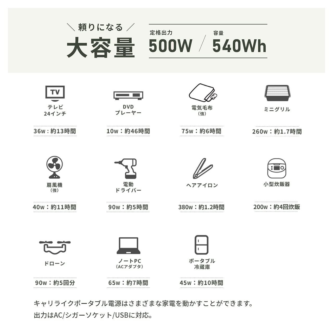 Amazon.co.jp: キャリライク ポータブル電源 大容量 チャコール 