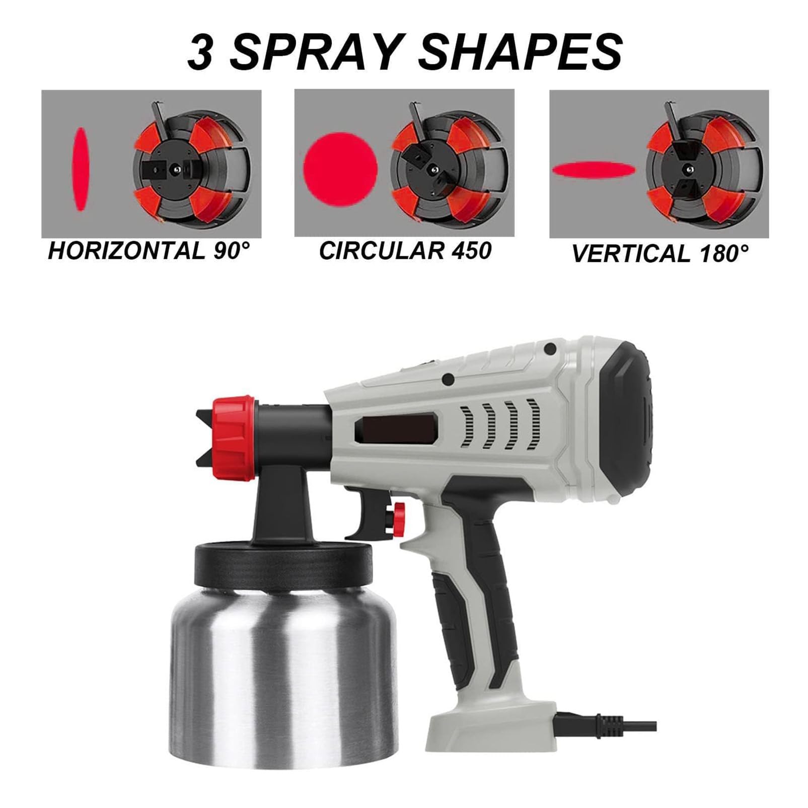 Kit De Pistolet à Pulvérisation De Chocolat 500w/800w, Aérographe électrique De Décoration De Gâteau 800ml Avec 3/2 Buses, Volume De Pulvérisation Réglable Pour La Pâtisserie, Les Desserts, Et L 800W