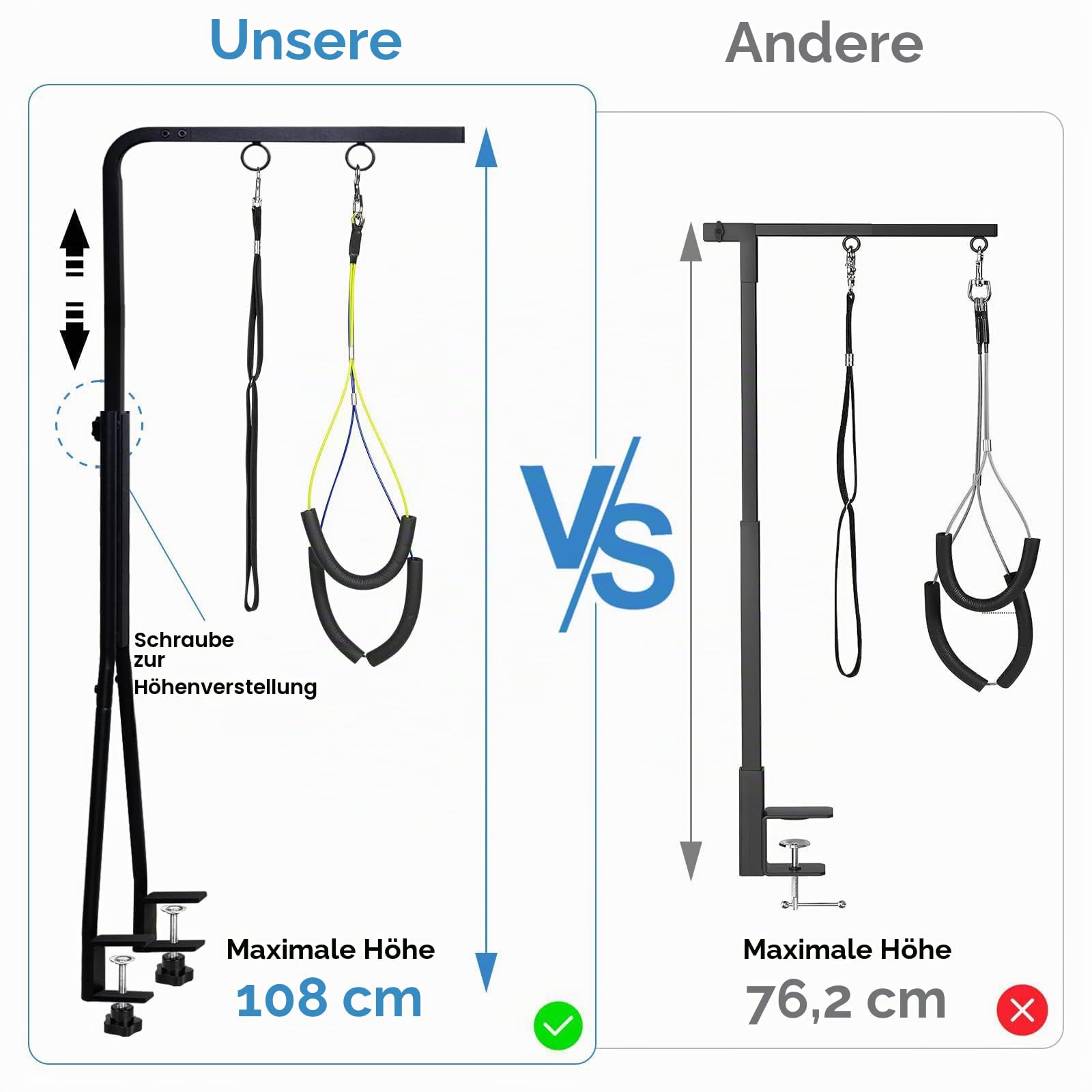Hundepflegebügel mit Doppelklemme - Höhenverstellbar (72-97cm) Hundezubehör für Hunde - inkl. Schlaufe & Nicht Sitzenden Haunch-Halter - für Baden, Föhnen, Fellpflege & Krallenpflege bei Hunden
