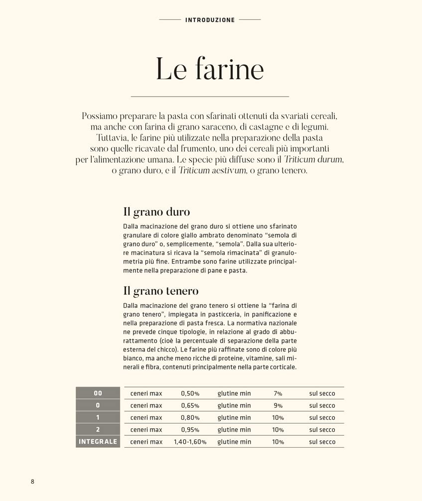 L'ABC della pasta. La scuola step by step per preparare e cucinare la pasta senza sprechi e con gusto