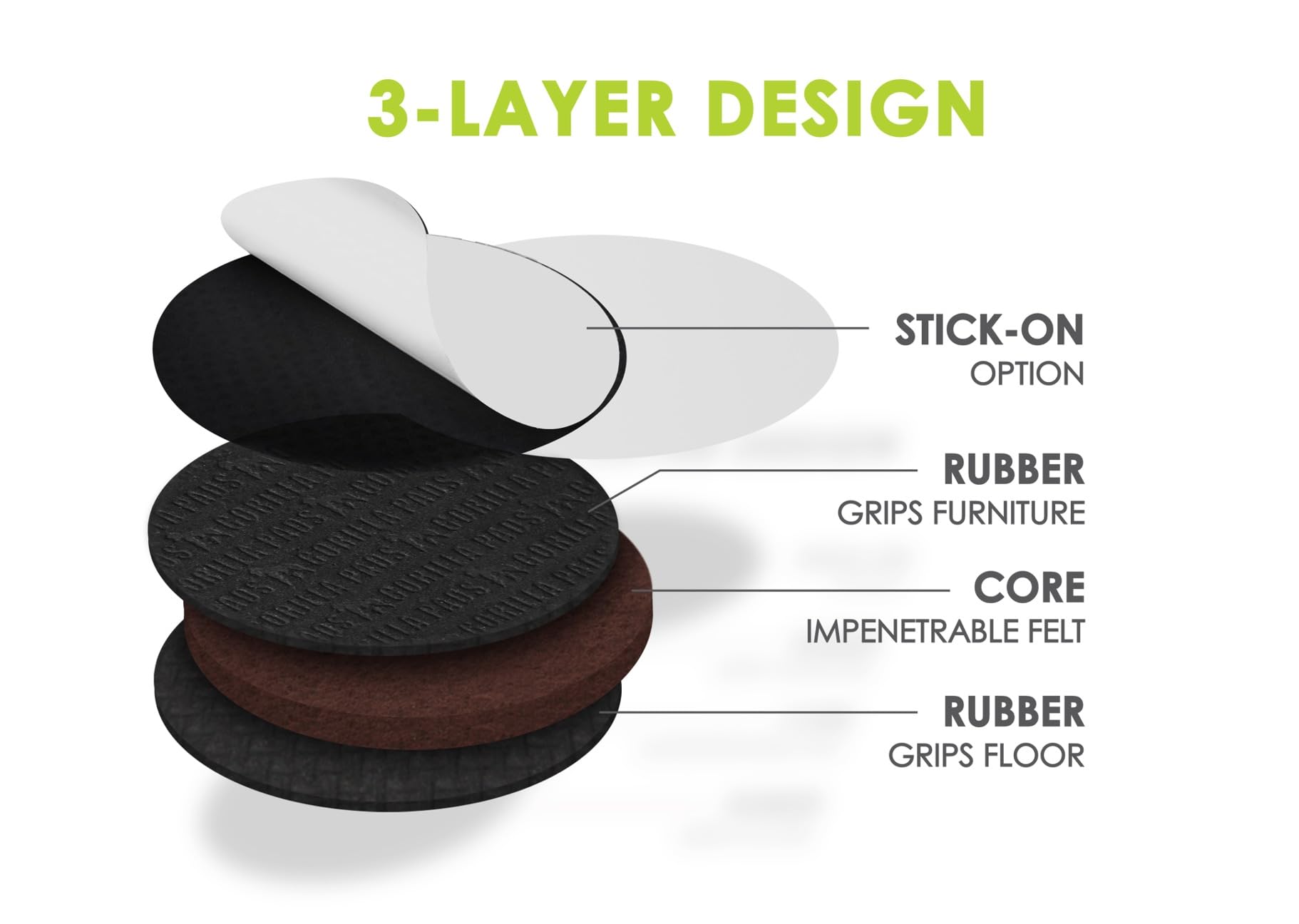 Slipstick GorillaPads CB144 Non Slip Furniture Pads/Grippers (Set of 8) Furniture Feet Floor Protectors, 2 Inch Round, Black