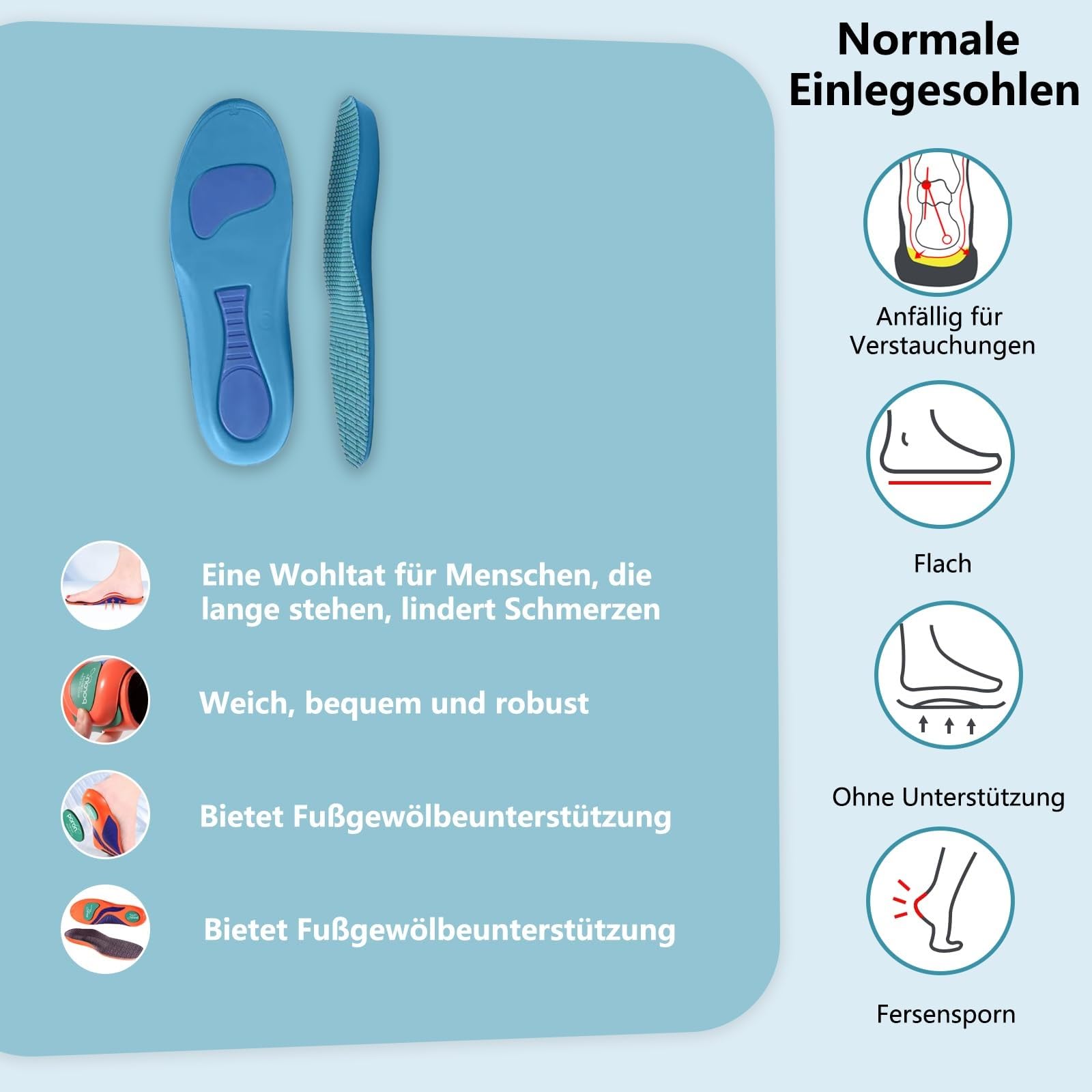 Solette Arcoflex, Arcoflex Solette Ortopediche Di Supporto, Alleviare Il Dolore Al Tallone, Design Strutturato Per Alleviare La Pressione, Solette Morbide Unisex