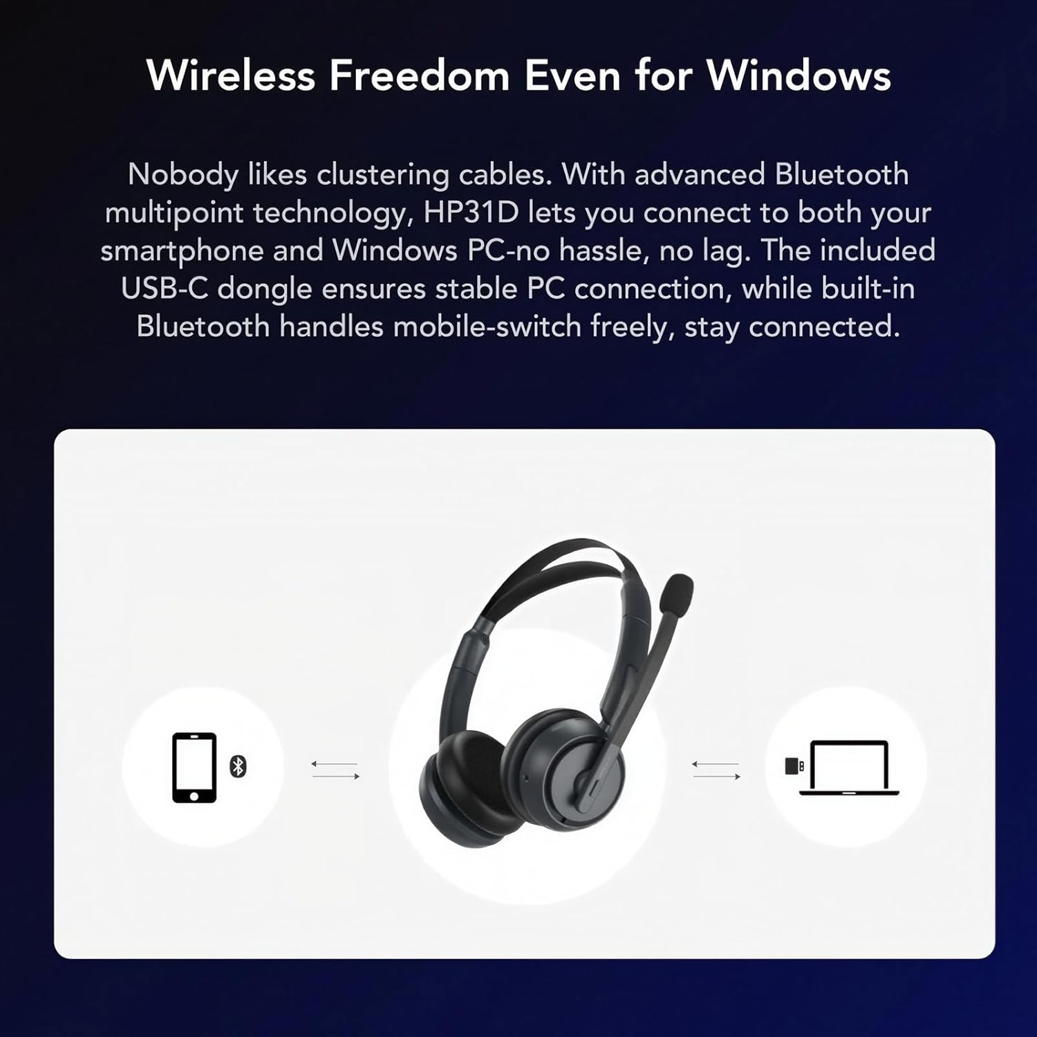 NUROUM HP31D Wireless Headset with Mic, Bluetooth Headset with Noise Cancelling Microphone for Work, Charging Stand/Mute Button, Dongle/USB for PC/Computer/Laptop for Zoom/Teams, Office